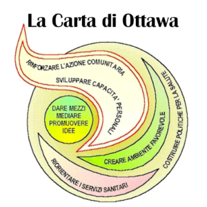 cartaottawa